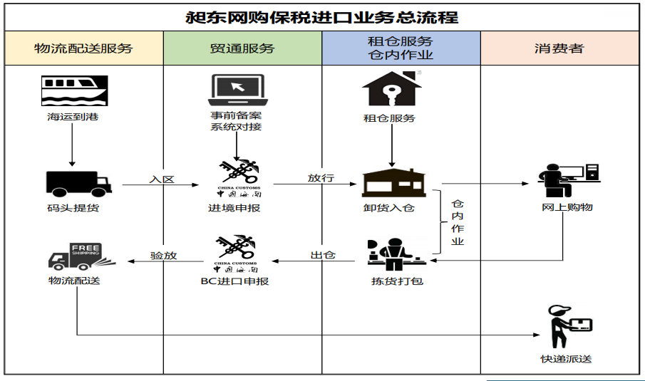 1721960862436554.png 1721960862436554.png